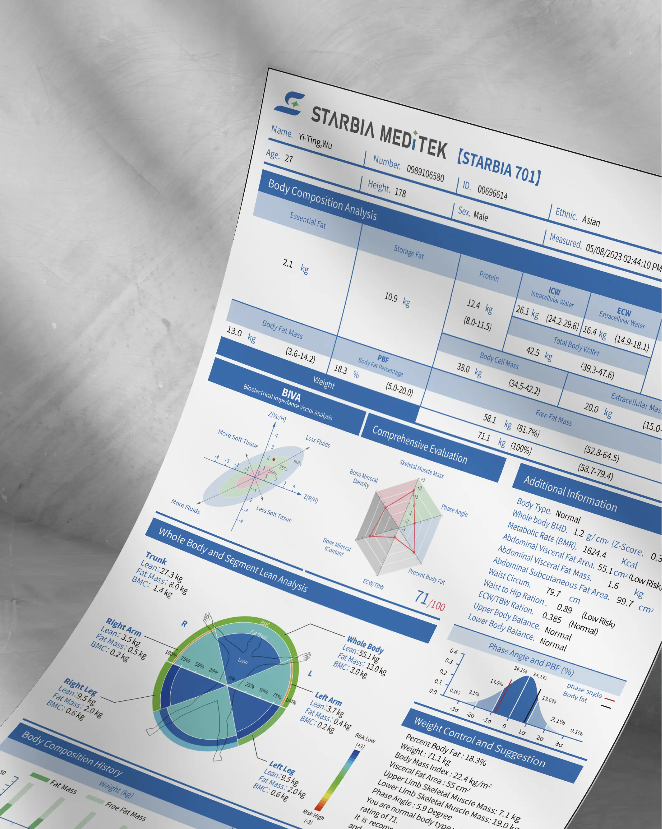 品牌識別設計-興友科技